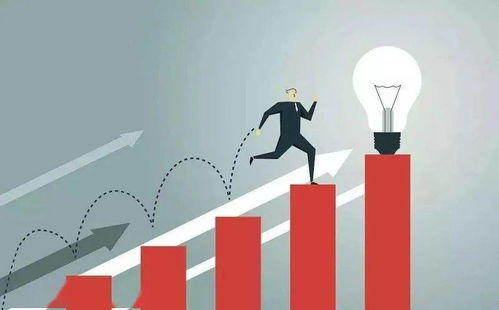 11月國民經濟持續恢復，固定資產投資回升，服務業與房地產業表現分化