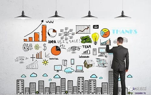 悅選鋪開專賣店 建筑業(yè)高人傳授的七日成功絕招